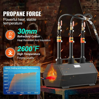 Choco Moon Propane Forge Portable Double Burner Tool, Large Capacity Blacksmith Farrier Forge, Mini Furnace Blacksmithing Kit, Gas Forging Tools Equipment, 2 Burner Forge, Black