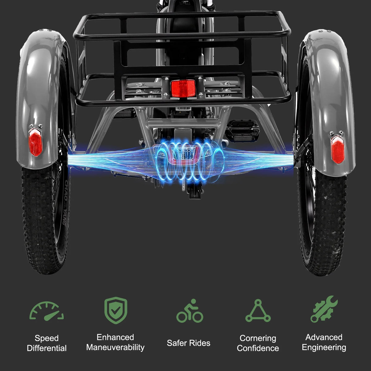 ABORON 3.0 Fat Tire Electric Trike for Senior Foldable E-Bike, 500W Motorized Tricycle Adult 20" Folding 3 Wheel Electric Commute Bike Trike w/48V Battery and Storage Baskets,
