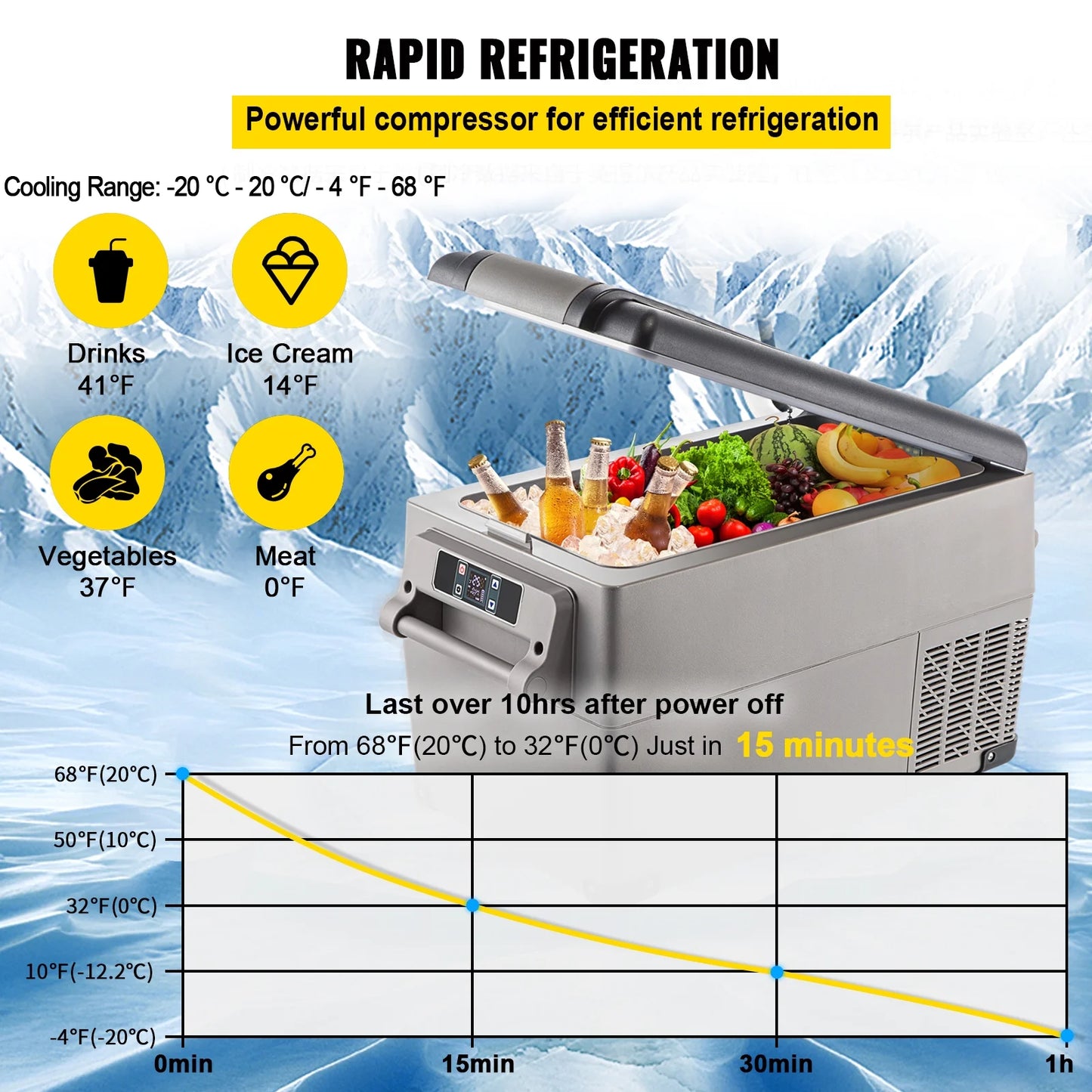 BENTISM 22L Portable Car Refrigerator, 23 Quart RV Fridge, 12/24V DC & 110-240V AC Vehicle Car Truck Boat Mini Electric Cooler for Driving Travel Fishing Outdoor and Home Use