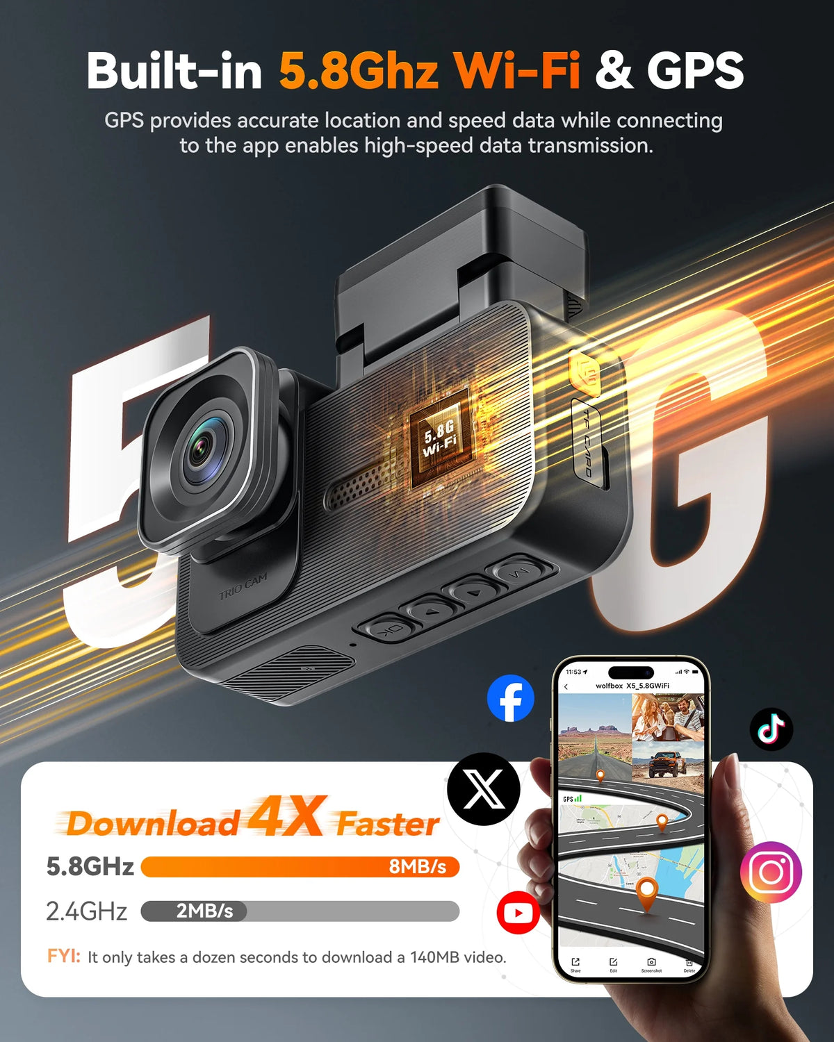 WolfBox X5 3 Channel Car Dash Cam, 4K Front+1080P Inside+2.5K Rear Camera, 5.8GHz Wi-Fi & GPS, Touchscreen, Voice Control