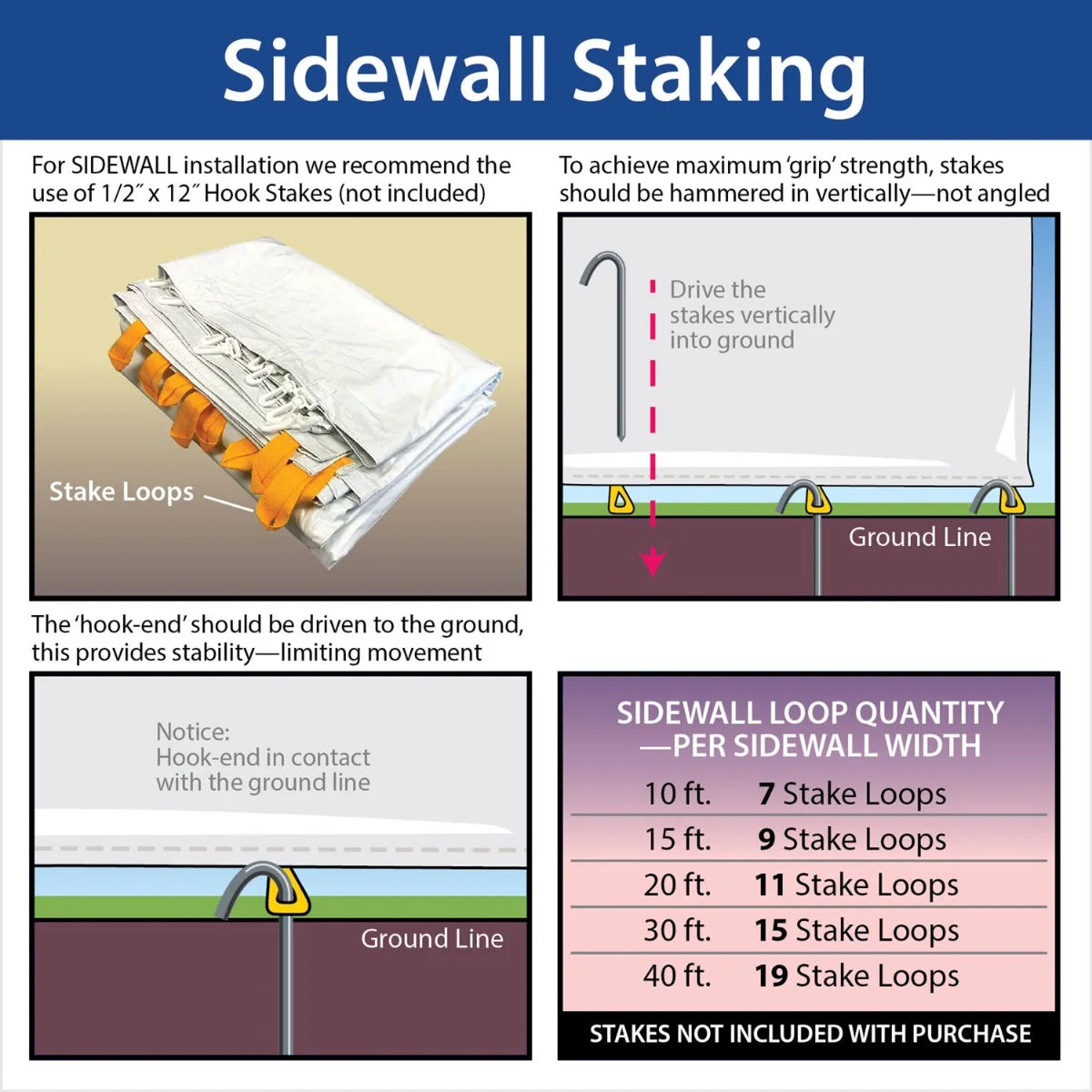 TentandTable Standard Sidewall Kit for 8 ft Sides, White, 10 ft x 20 ft