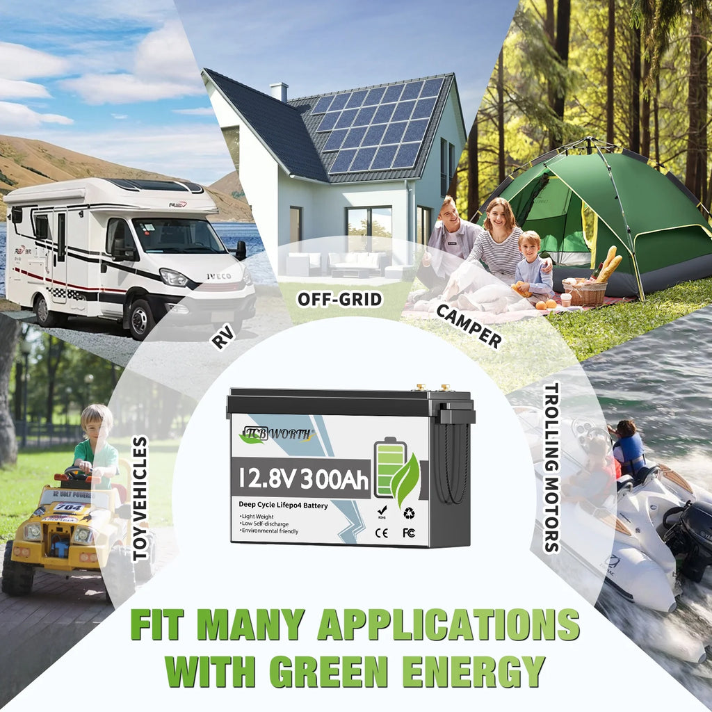 2Pack 12V 300Ah LiFePO4 Lithium Battery,TCBWORTH  Batteries for RV,Solar,Marine,Camper,Home Energy Storage,Golf Carts,off-Grid,Built in 200A BMS,15000+ Deep Cycles