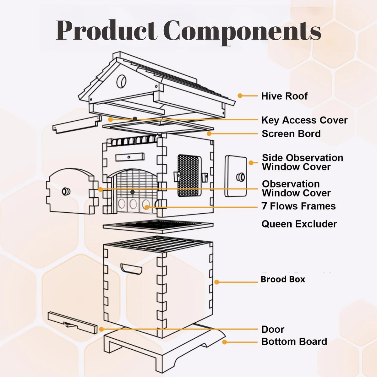 Bee Hive with Tap and Flow Hive Frame Complete Beehive Kit for Beginners