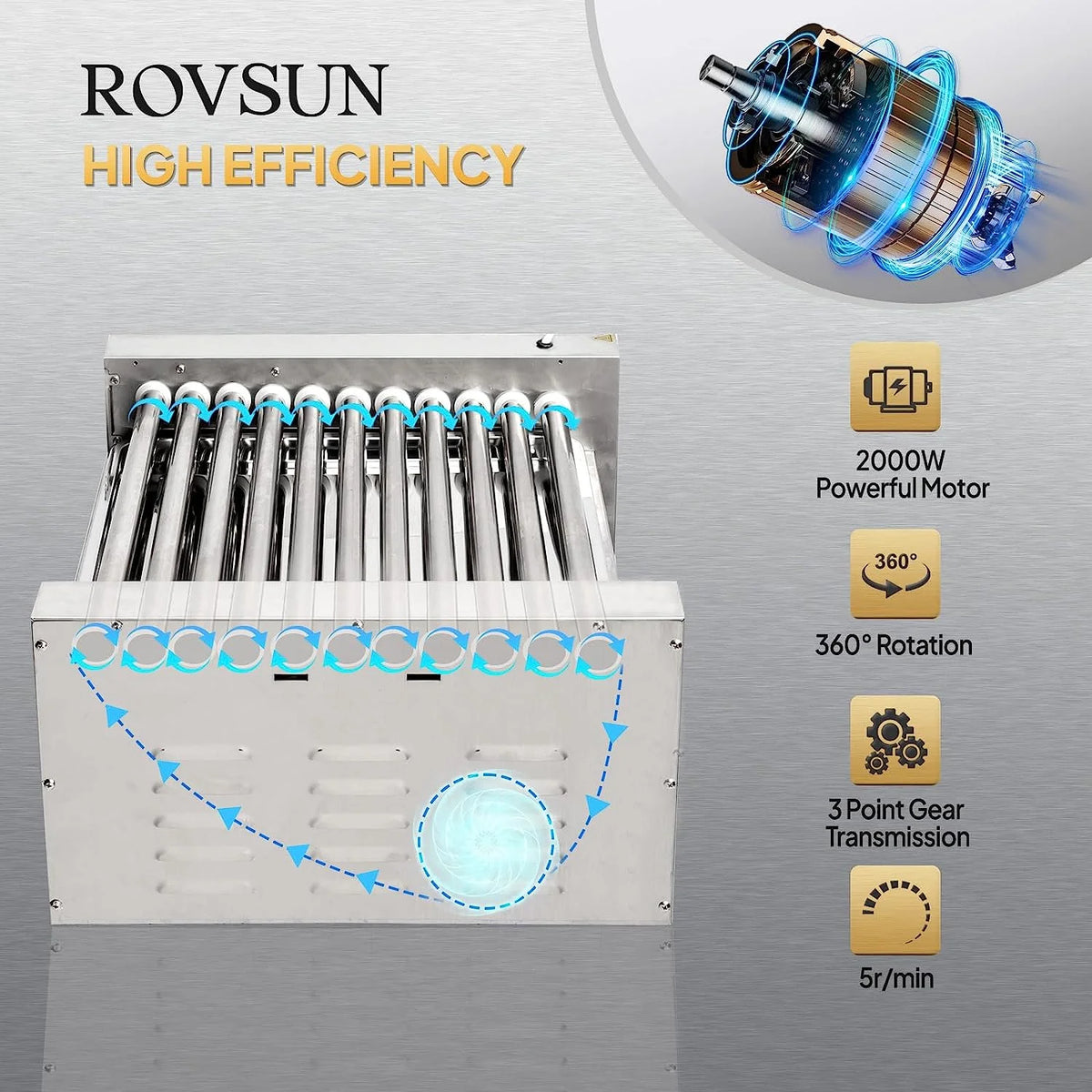 ROVSUN 1050 W 18 Hot Dog Capacity Commercial Hot Dog Roller Grill