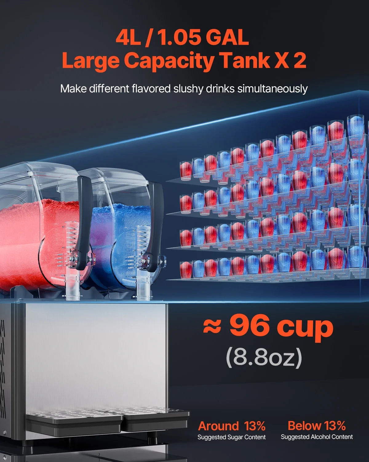 KFFKFF Commercial Slushy Machine, 4L*2 Tank Slushie Machine, Frozen Drink Machine with Temperature Preservation, Slushy Maker Machine