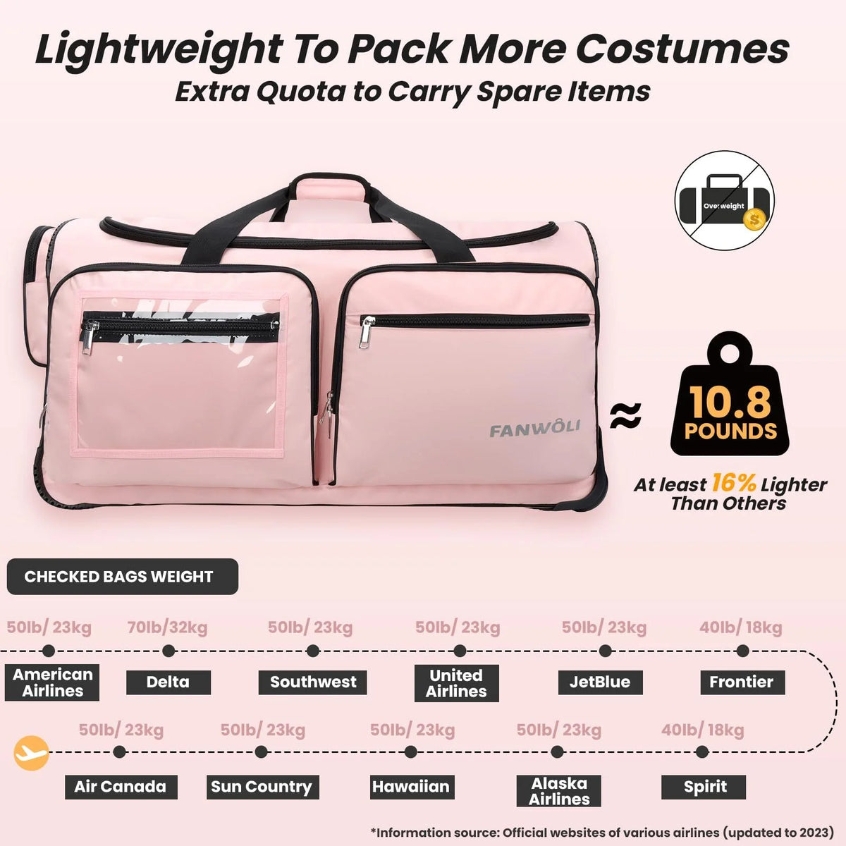 Fegat Dance Bag with Garment Rack - 28"Collapsible Rolling Competition Dance Duffle Bag Lightweight Costume Wheeled Suitcase for Dancers Shows Livestreamer Athletes