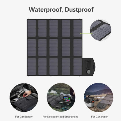 ALLPOWERS 200W Portable Power Station, 154Wh Solar Generator with AC Output, Wireless Charger Power Bank Backup Battery for Camping Emergency