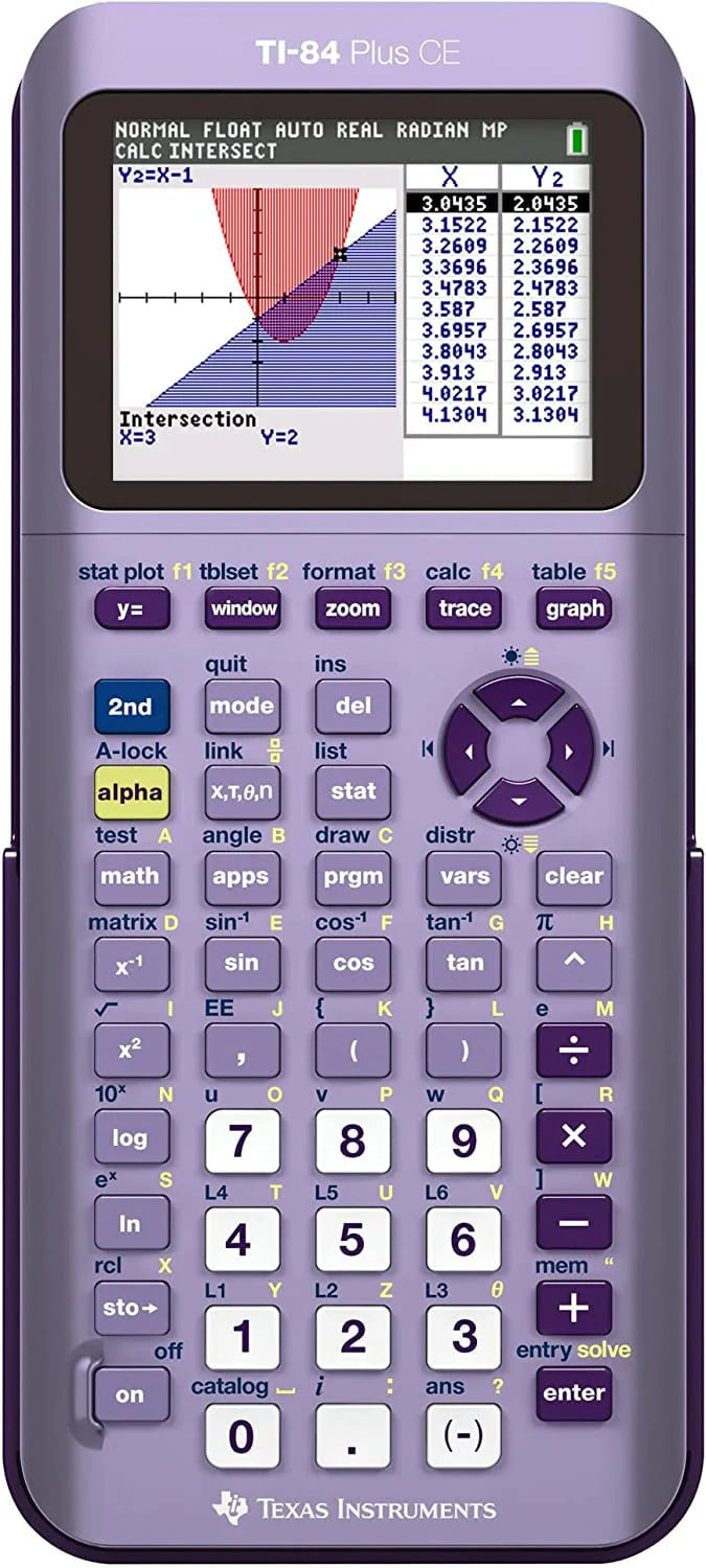 TI-84 Plus CE Color Graphing Calculator, Infinitely Iris