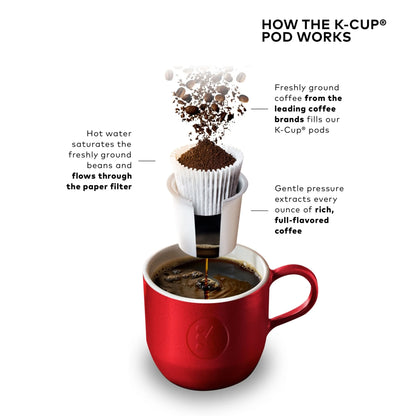 Keurig K-Mini Plus Single Serve K-Cup Pod Coffee Maker, Dusty Rose