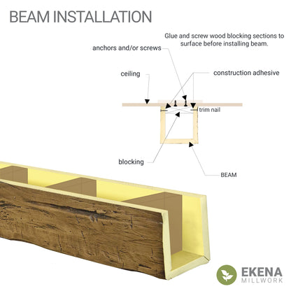 12"W x 8"H x 18'L 3-Sided (U-beam) Hand Hewn Endurathane Faux Wood Ceiling Beam, Factory Prepped