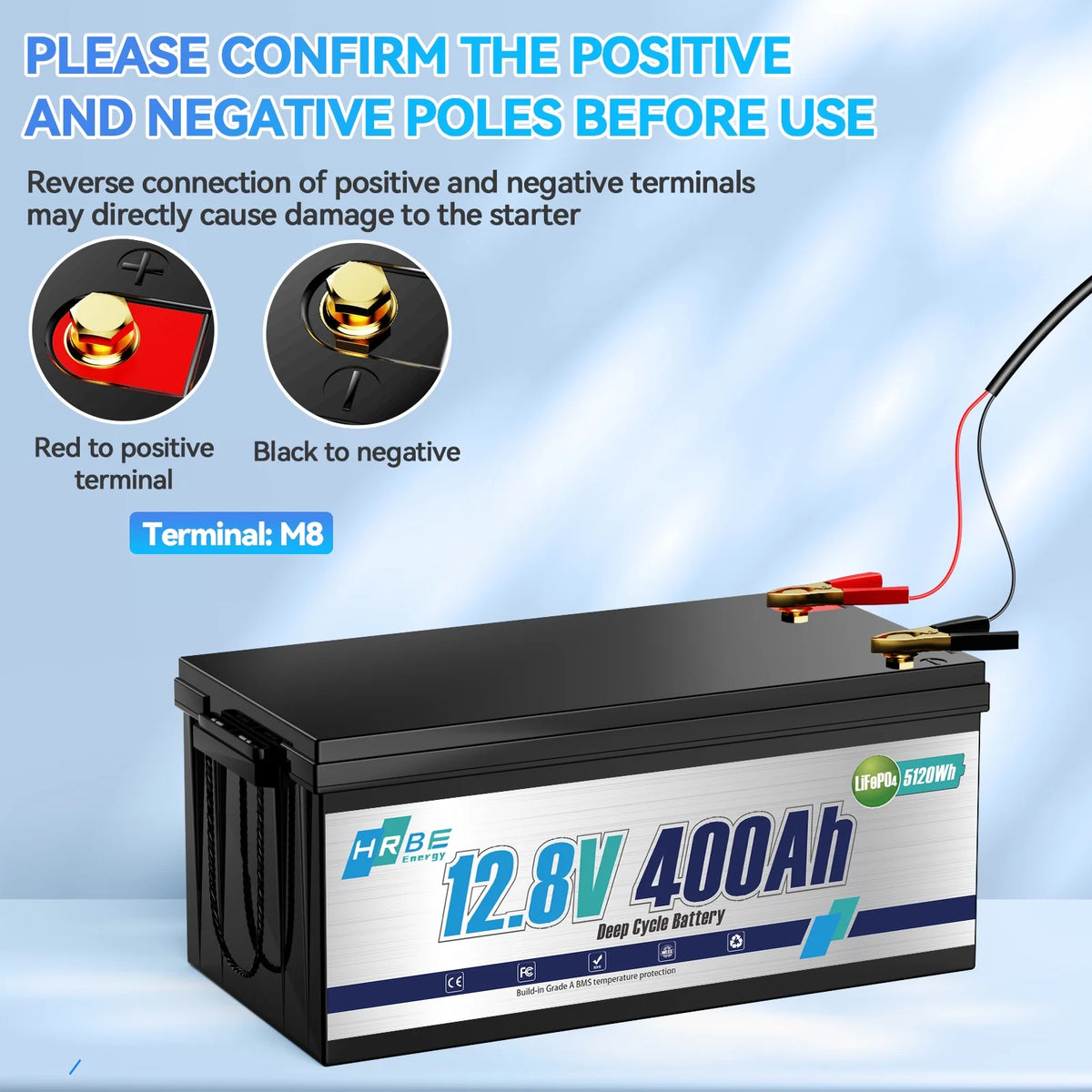 12V 400Ah LiFePO4 Lithium Battery,5120Wh,3200W Max,15000+ Deep Cycles Group 8D Battery,for RV Solar Fishing Trolling Motor Marine,Built in 200A BMS