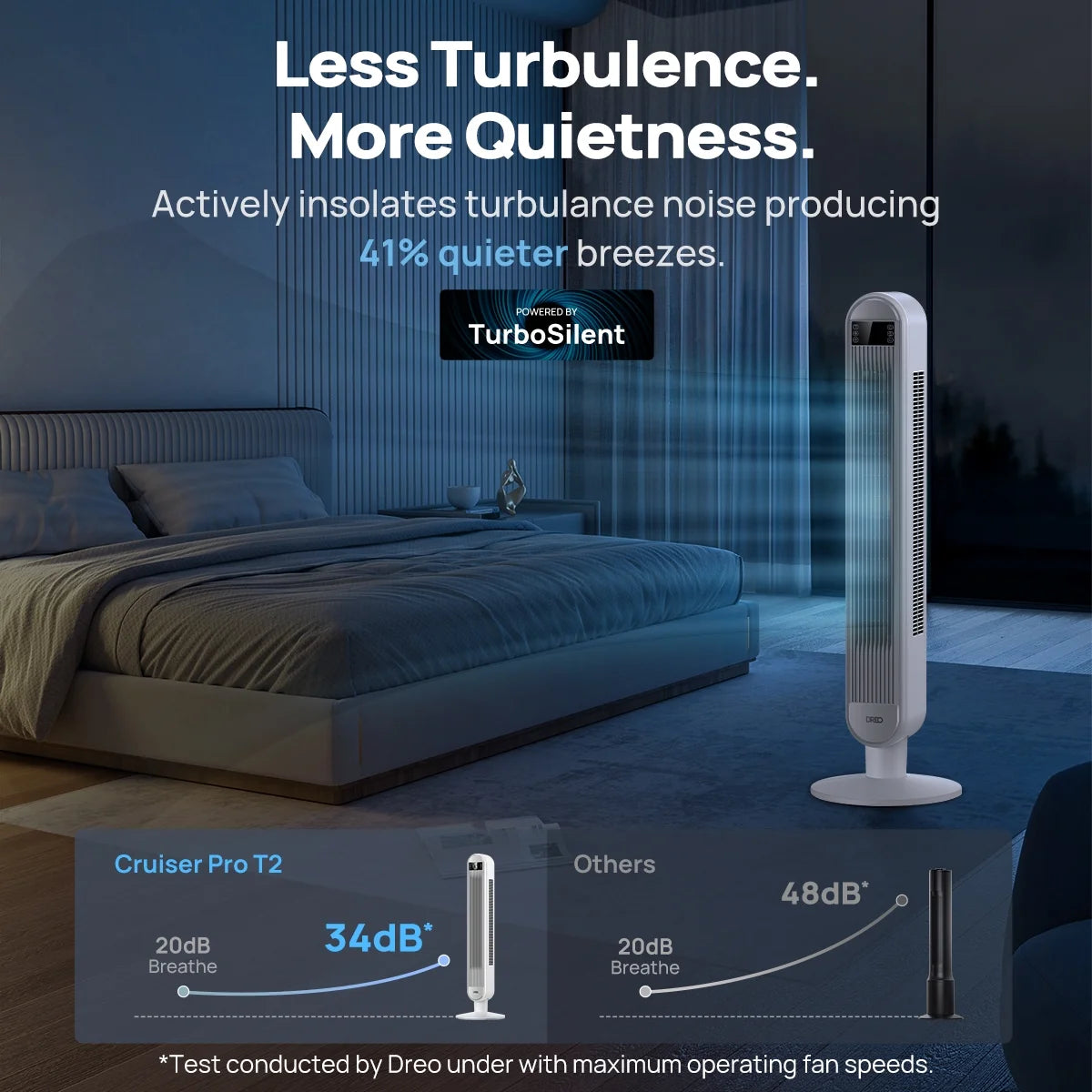 Dreo Tower Fan for Home, 42" Standing Fan with Remote, 90�� Oscillating Fan for Indoors, 34dB Quiet Bedroom Fans, 6 Speeds, 4 Modes, 12H Timer, Bladeless Fan with LED Display, 26 ft/s High Velocity