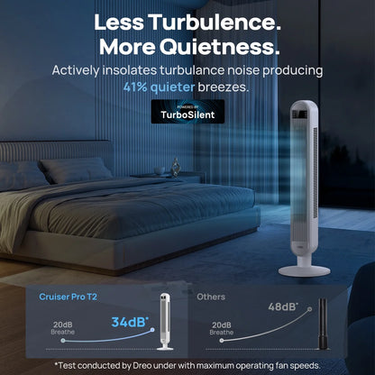 Dreo Tower Fan for Home, 42" Standing Fan with Remote, 90�� Oscillating Fan for Indoors, 34dB Quiet Bedroom Fans, 6 Speeds, 4 Modes, 12H Timer, Bladeless Fan with LED Display, 26 ft/s High Velocity