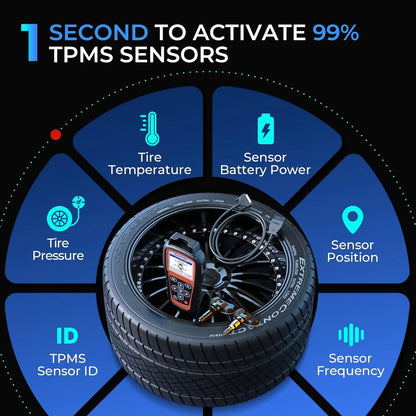 MaxiTPMS TS508WF TPMS Tool, 2025 Enhanced Wi-Fi Ver. of TS508 TS501 PRO TS408S TS601, MX-Sensor TPMS Progamming Tool, TPMS Diagnosis/Reset TPMS Relearn Tool, Read/Clear TPMS DTCs