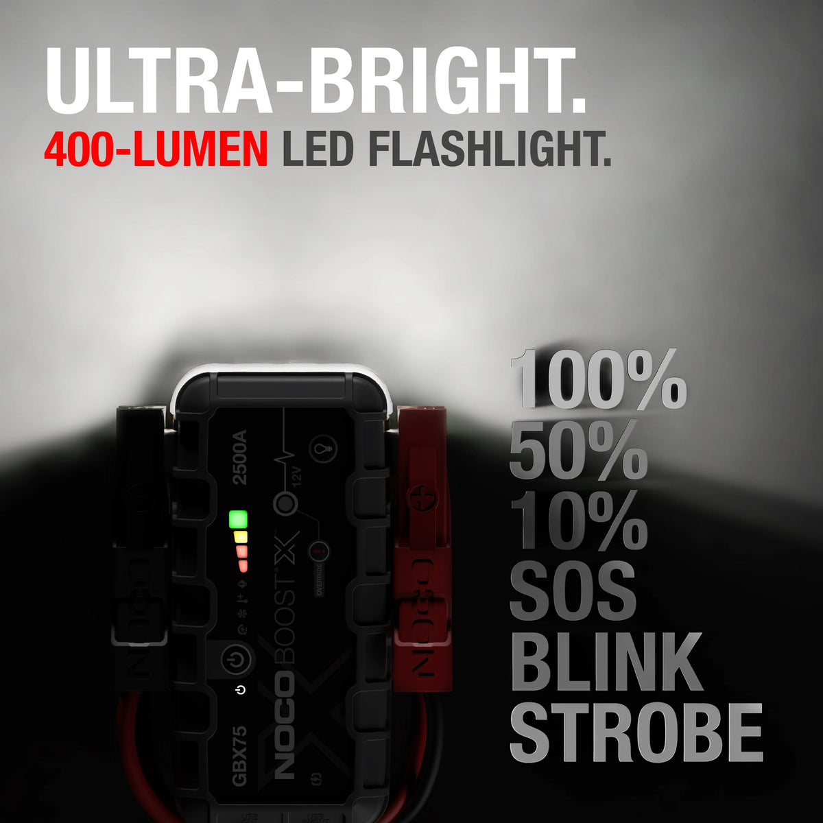 NOCO Boost X GBX75: 2500A 12V UltraSafe Portable Lithium Jump Starter