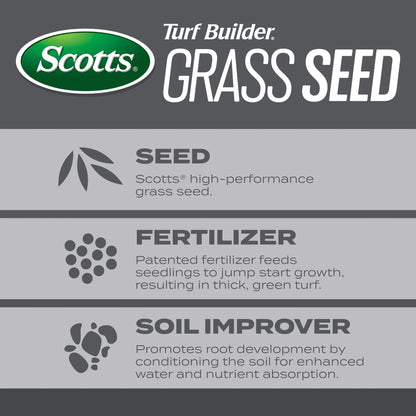 Scotts Turf Builder Grass Seed Northeast Mix, 16 lbs.