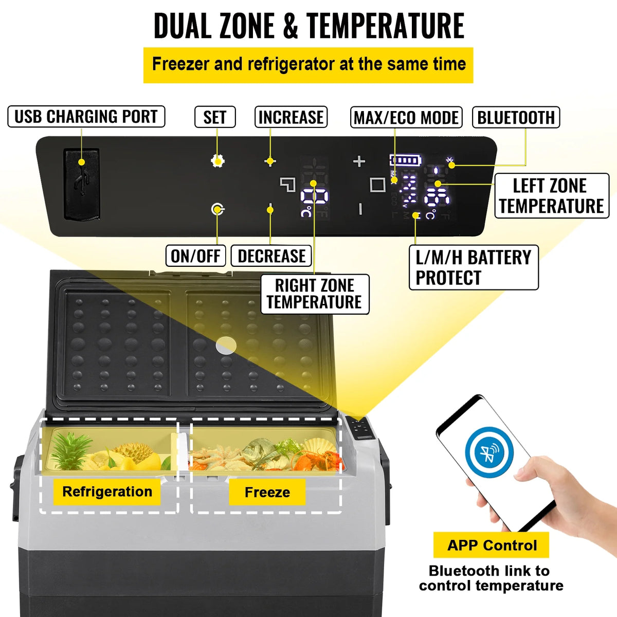VEVOR Car Refrigerator 48Qt, Dual Zone Car Fridge Freezer12/24V DC & 110-240V AC Electric Compressor Cooler for Truck Vehicle RV