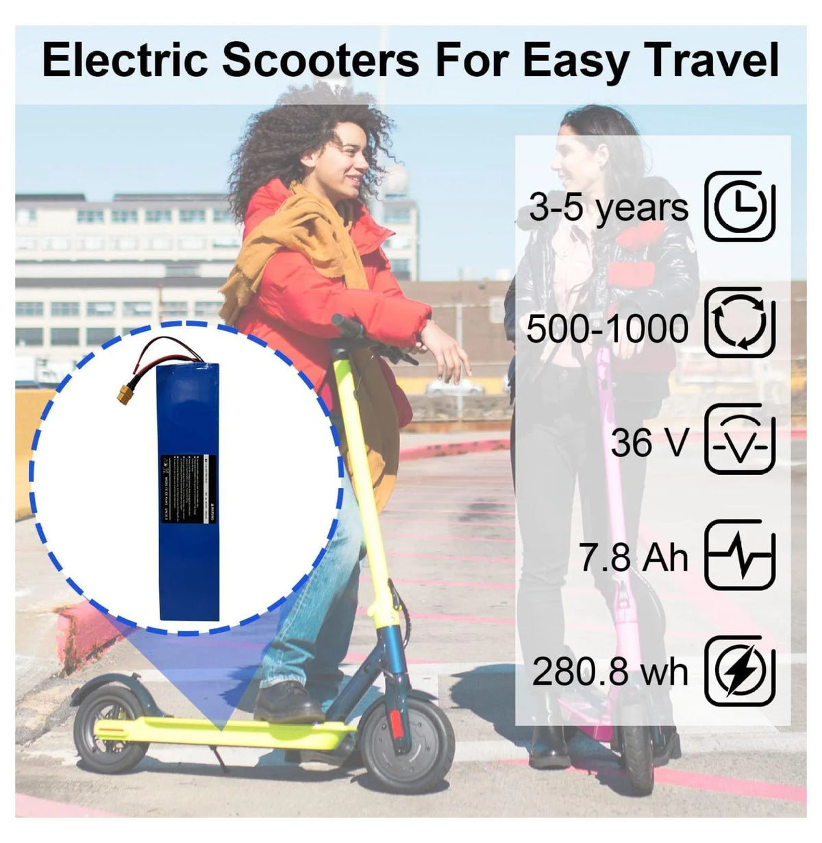 36V 7800mAh Electric Scooter Battery Compatible with Hover-1 Journey Electric Scooter, High Capacity Rechargeable Li-ion Battery, Size: 11.41 x 2.75 x 1.37 inch