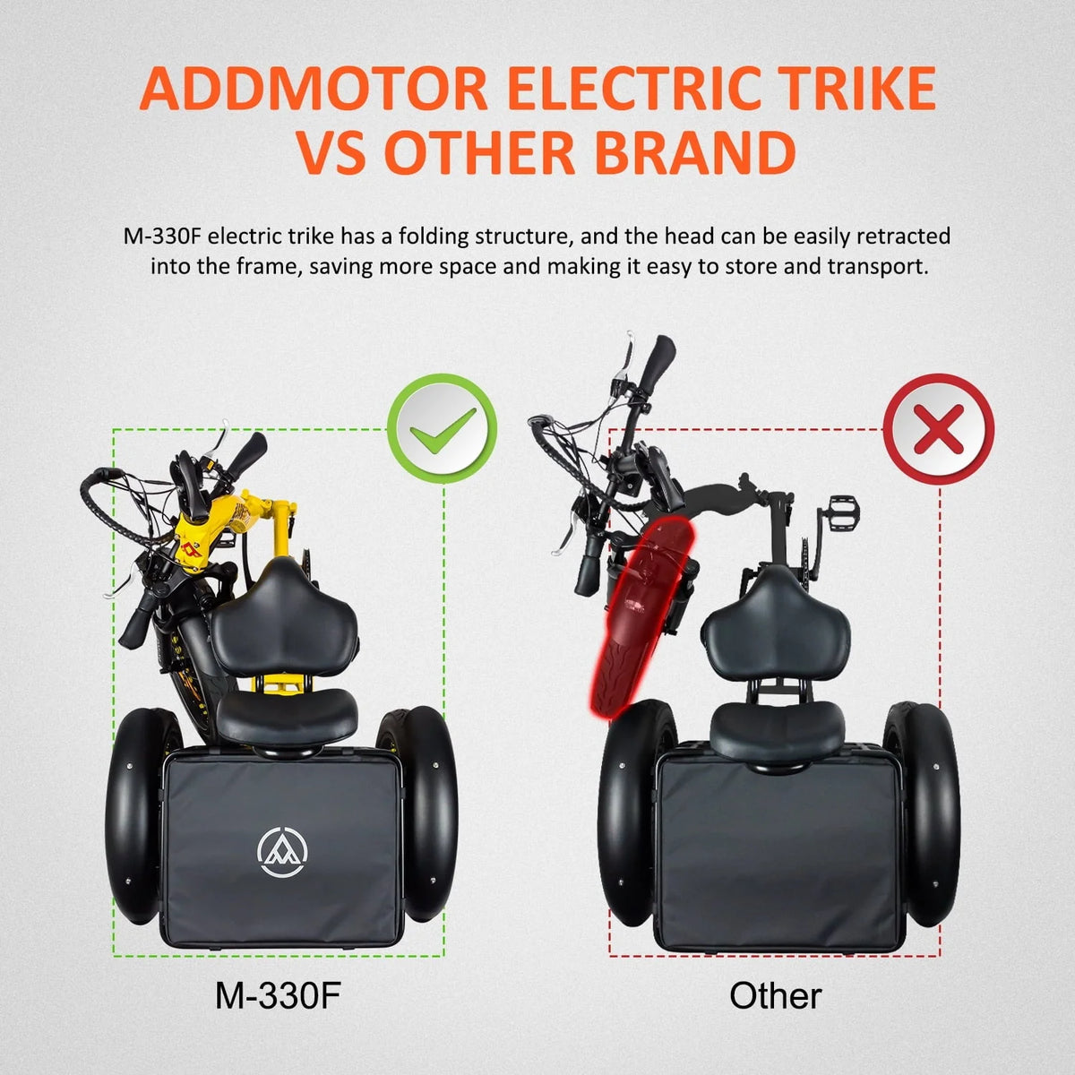 Addmotor Electric Trike, 750W Foldable Electric Tricycle, Folding Electric Trike for Adults,48V 20Ah Removable Battery,20" Fat Tire Electric Trikes with Rear Speed Differential,M-330F Yellow
