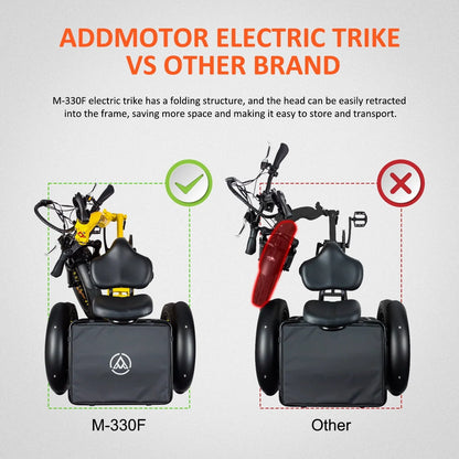 Addmotor Electric Trike, 750W Foldable Electric Tricycle, Folding Electric Trike for Adults,48V 20Ah Removable Battery,20" Fat Tire Electric Trikes with Rear Speed Differential,M-330F Yellow
