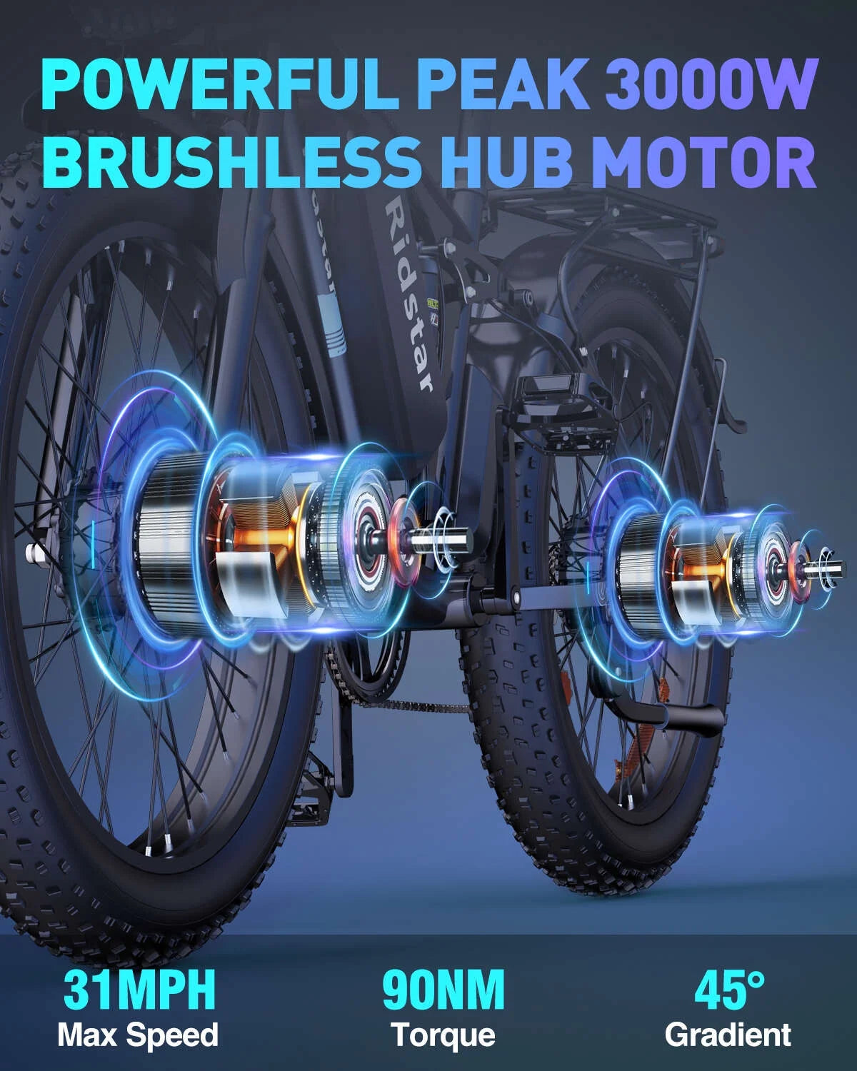 Dual Motor PEAK 3000W Electric Bike for Adults,31mph 48V 23Ah Electric Bicycle,26" Fat Tire Mountain Bike UL2849