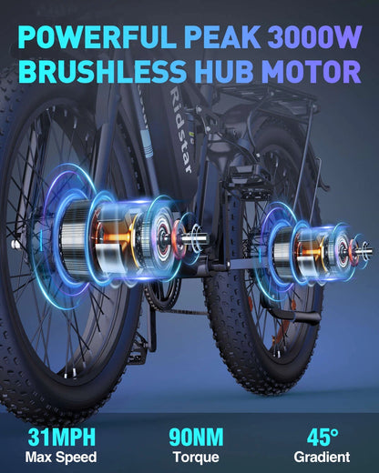 Dual Motor PEAK 3000W Electric Bike for Adults,31mph 48V 23Ah Electric Bicycle,26" Fat Tire Mountain Bike UL2849