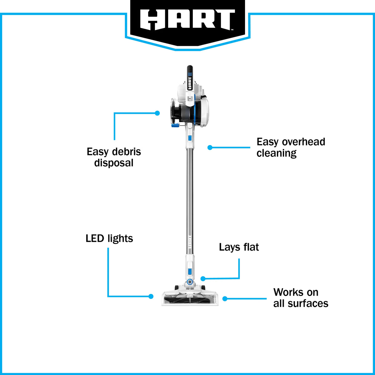 HART 20V Cordless Stick Vacuum (Battery Not Included)