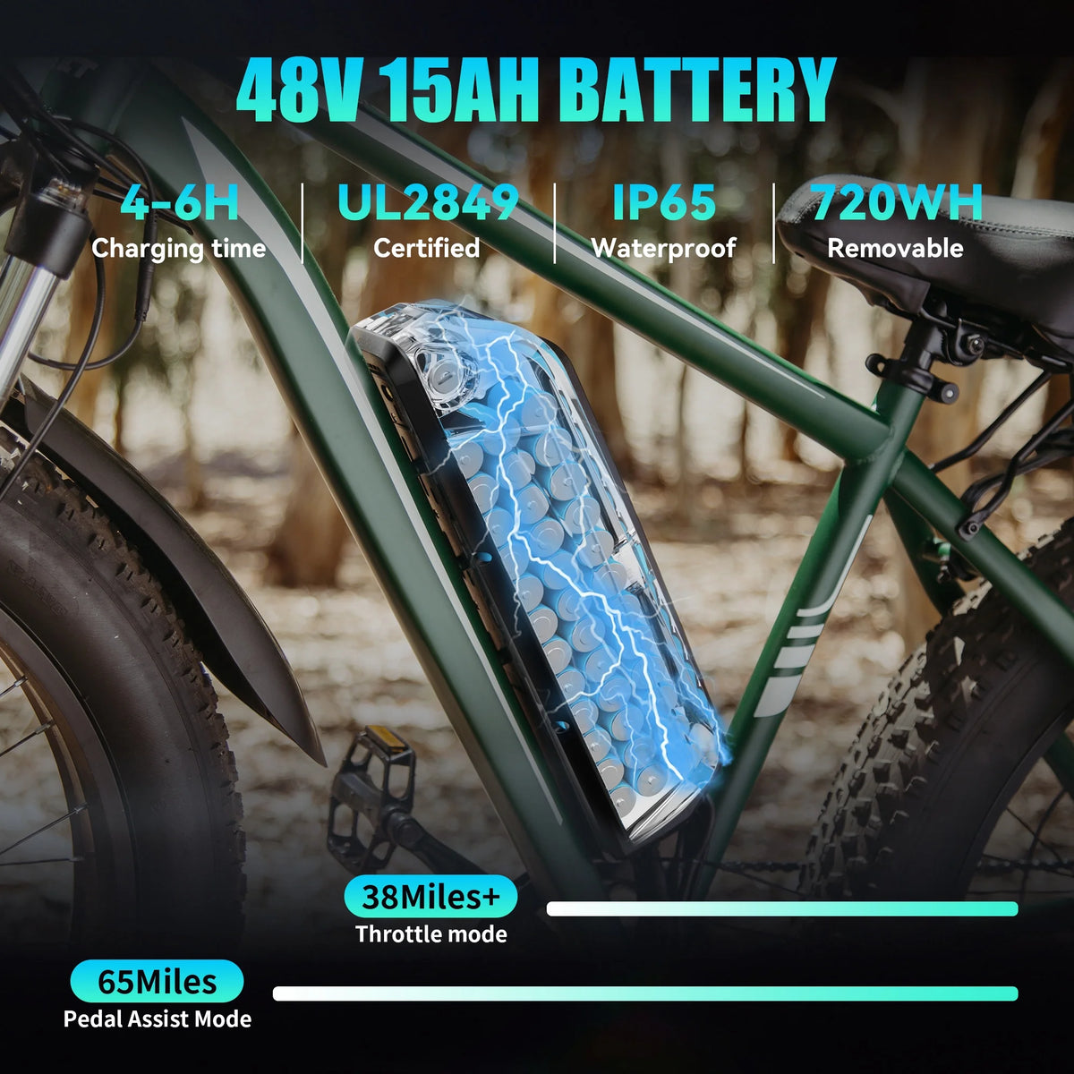 AMYET EB26 Electric Bike for Adults, 26*4.0 Fat Tire E-Mountain Bicycle,Peak 1500W Motor 48V 15Ah 7-Speed Ebike UL2849