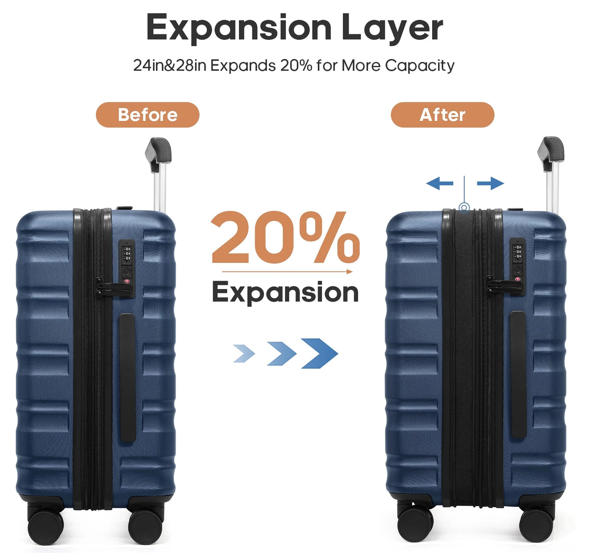 MIUSSE Luggage Sets 3 Piece, 20 Inch Carry On Luggage with Wheels, 100% PC Hardshell Suitcase with TSA Lock, Carry On Suitcases Airline Approved With Travel Backpack for Men Women