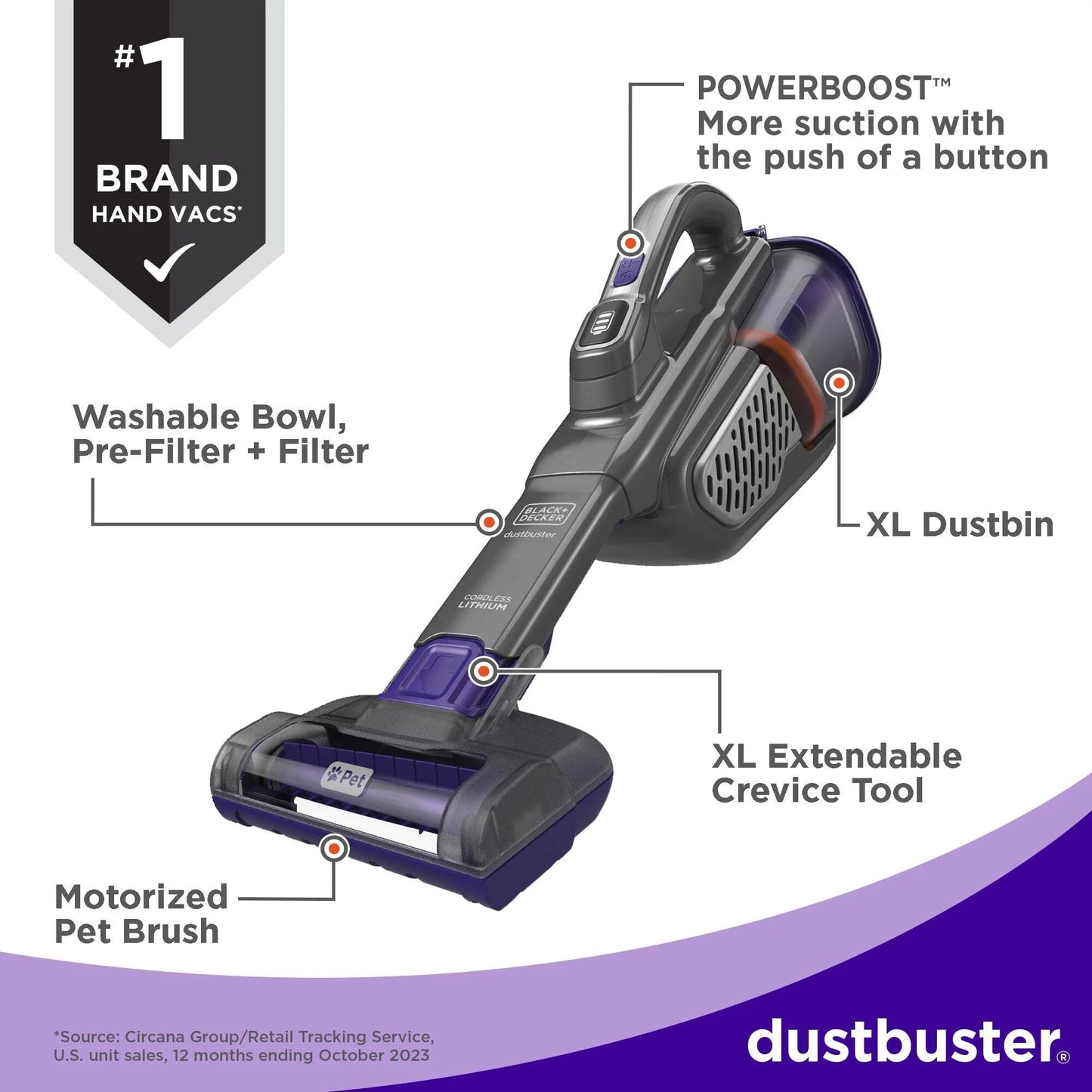 BLACK+DECKER dustbuster furbuster AdvancedClean+ Cordless Pet Handheld Vacuum, Home, Pet and Car Vacuum HHVK515JP07
