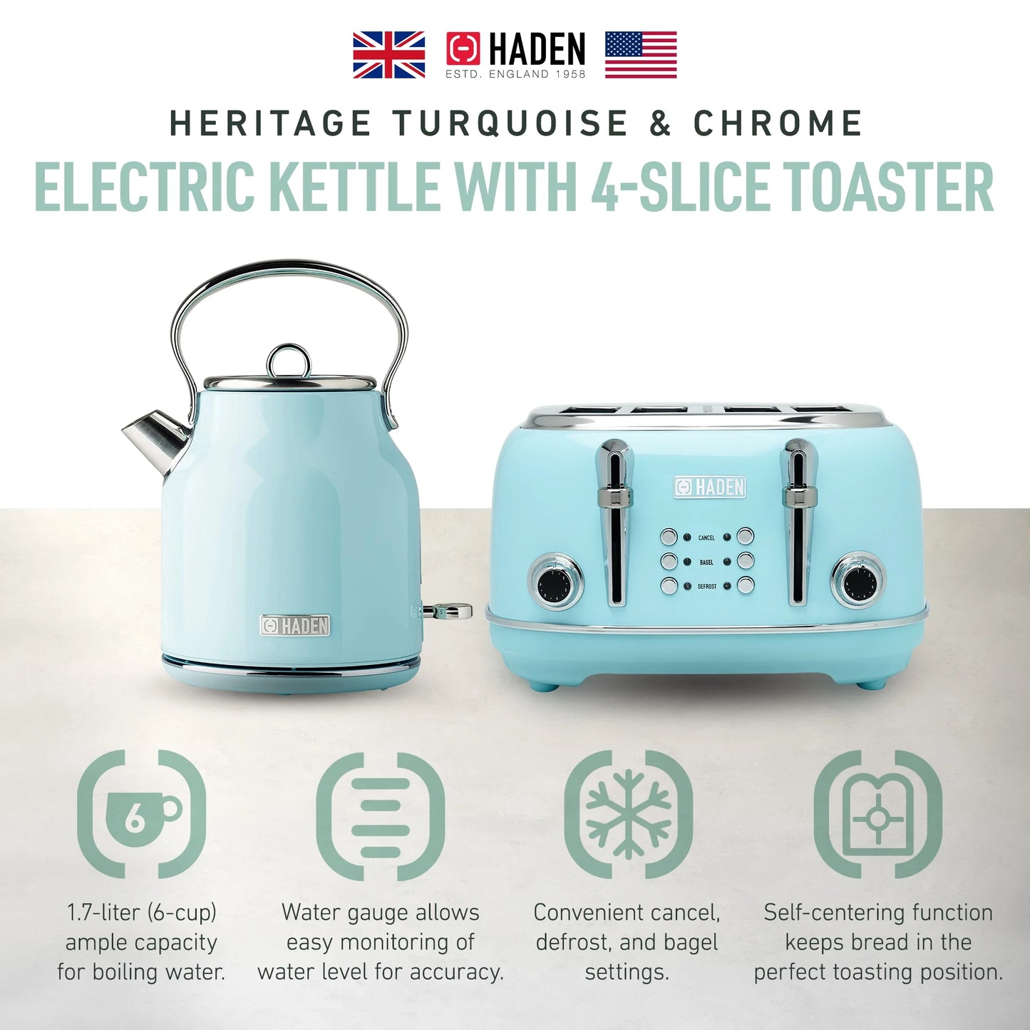 Haden Heritage 1500 1.7 Electric Kettle, Matte Black Finish with Copper Accents