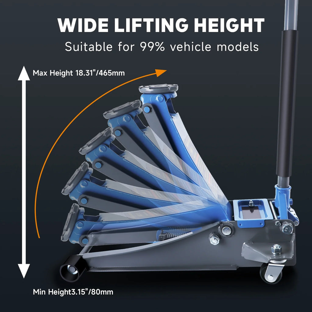 3 Ton Heavy Duty Floor Jack, Fast Lift & Stable Support, Carbon Steel Automotive Jack with Wheels, Max Lift 18.15" for Car and Truck Repair, Blue