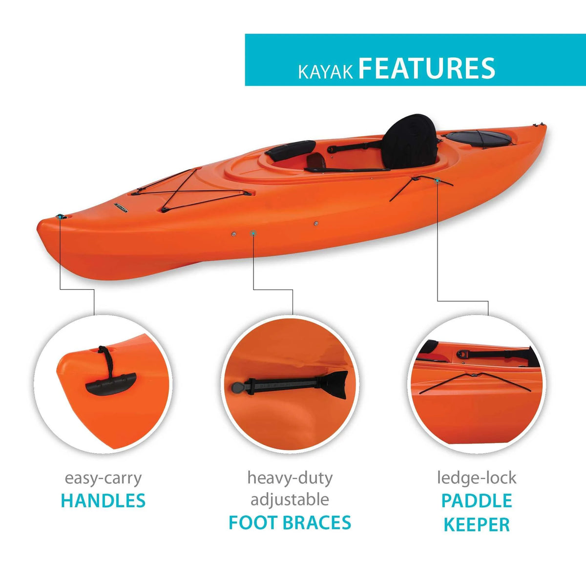 Lifetime Guster 10 Sit-Inside Kayak- Lime Green (90527)