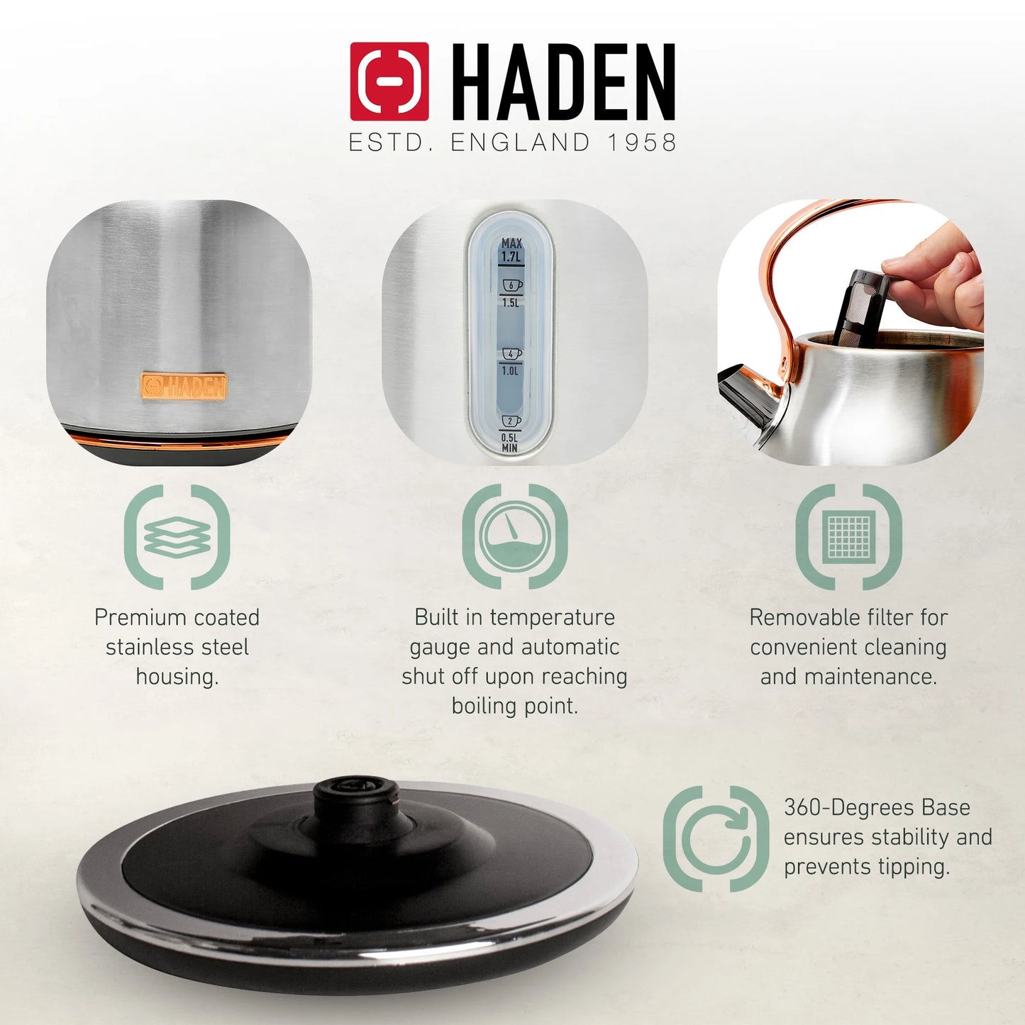 Haden Heritage 1500 1.7 Electric Kettle, Matte Black Finish with Copper Accents