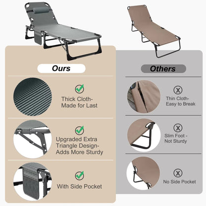 MOPHOTO Lounge Chair with Mattress, Outdoor Chaise Lounge Support 440 Lbs, Adjustable Portable Heavy Duty Sleeping Cots Bed for Camping, Pool, Beach, Patio