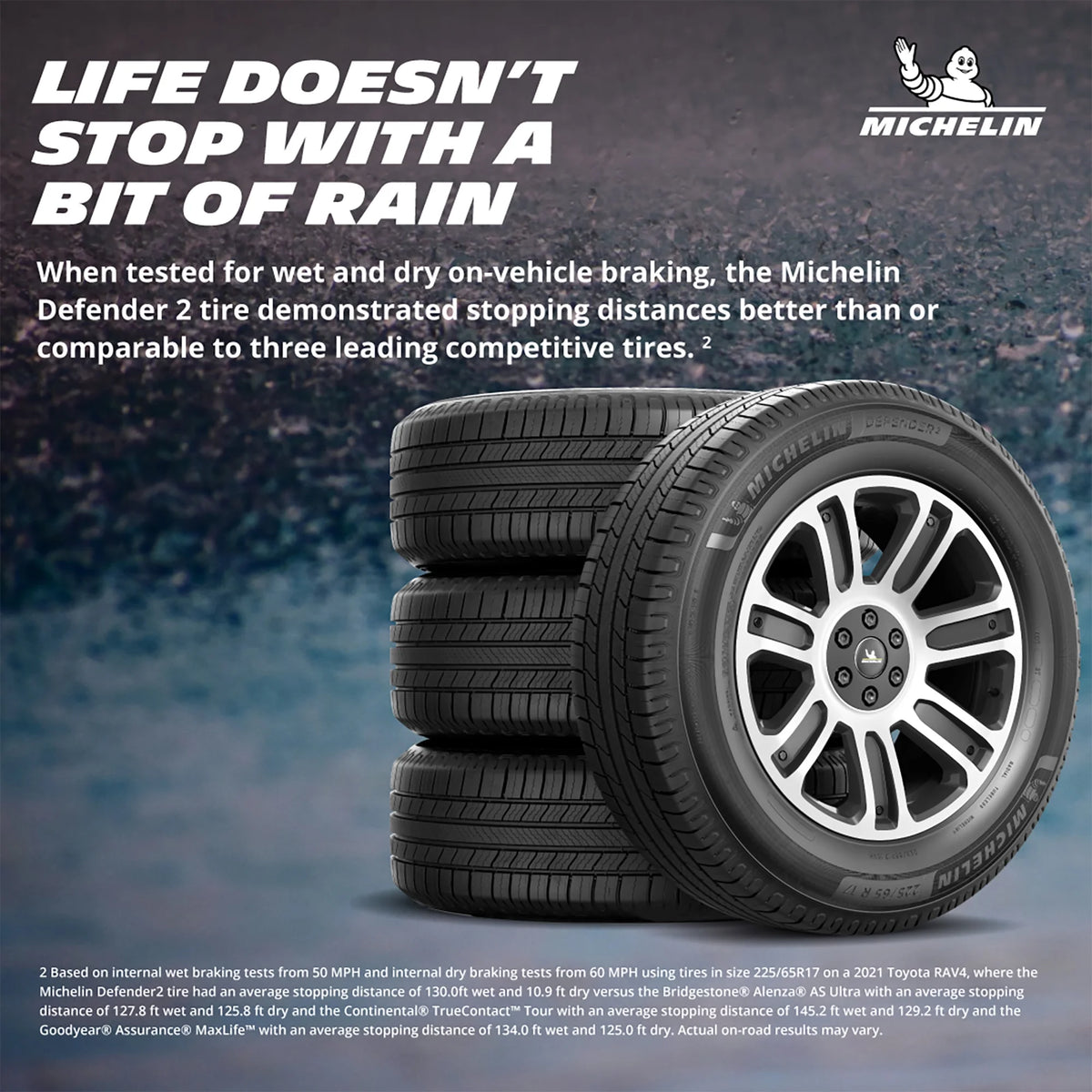 Michelin Defender 2 All Season 225/65R17 102H Passenger Tire