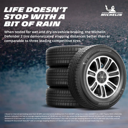 Michelin Defender 2 All Season 225/65R17 102H Passenger Tire
