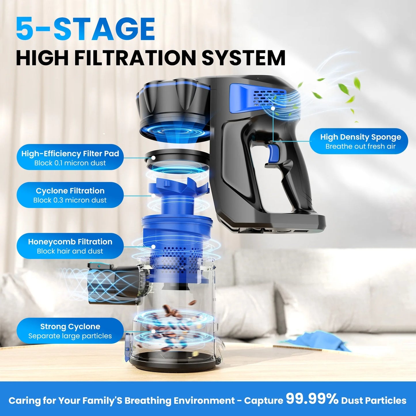 INSE Cordless Vacuum Cleaners, 6-in-1 Lightweight Stick Vacuum for Hardwood Floor Carpet Pet Hair, V770