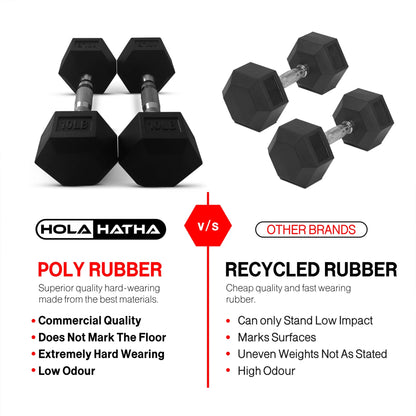 HolaHatha Hex Dumbbell with Rack, 5/10/15/20/25 lb (Black)
