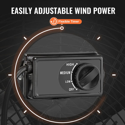 KFFKFF Industrial Drum Fan, 30 Inch with High Speed, 3-Speed 13000CFM, Heavy Duty for Commercial Purposes, 360° Flexible Tilt Mechanism, Ideal for Warehouse, Workshop, Factory, and Basement
