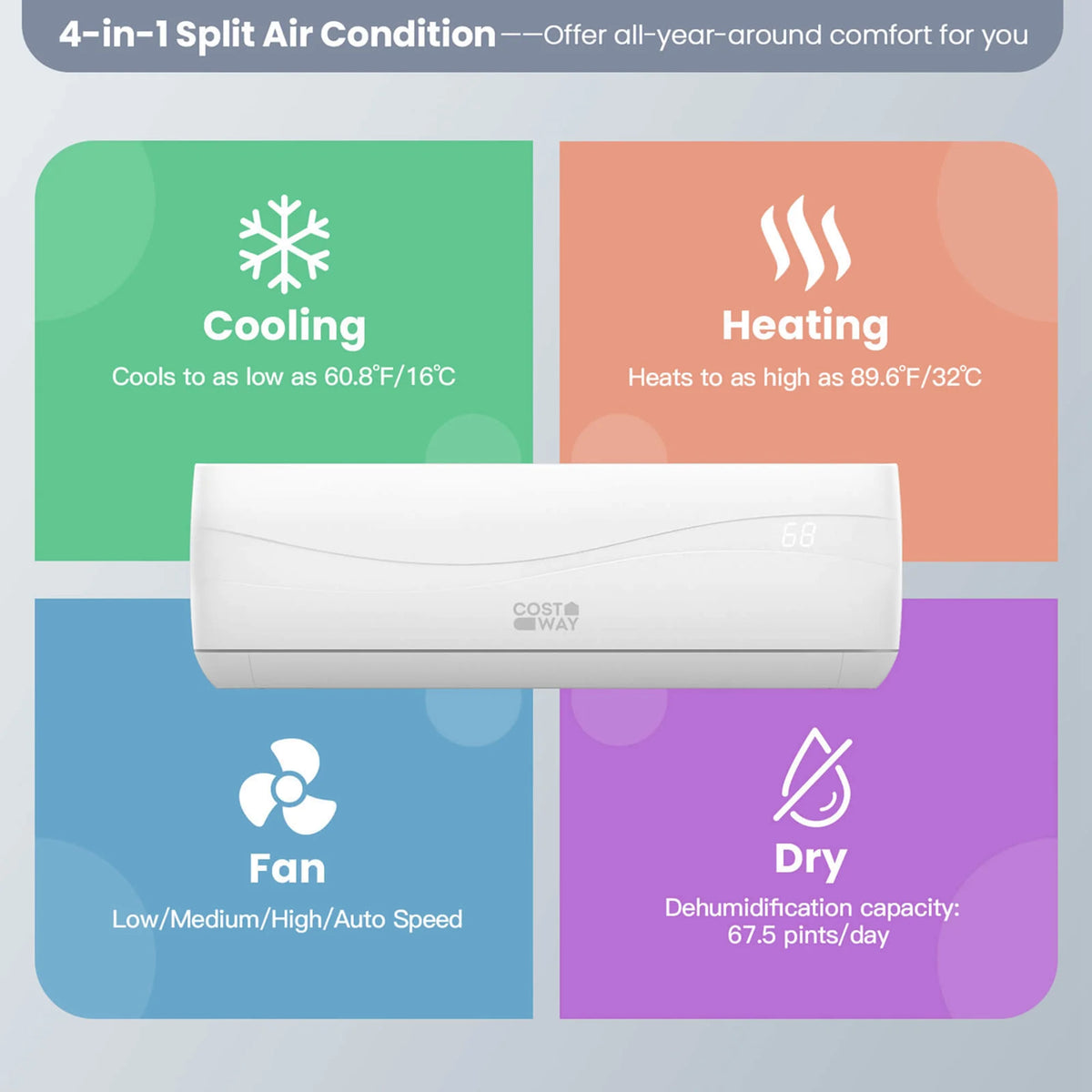 Costway 18000 BTU Mini Split Air Conditioner & Heater 19 SEER2 1250 Sq. Ft Coverage