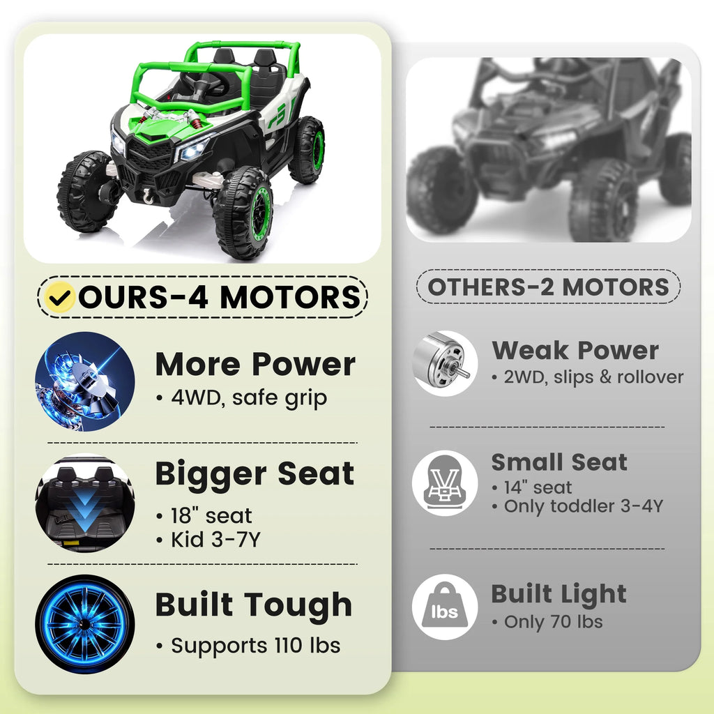 Joyracer 4WD 24 Volt Ride on Toys, 2 Seater Power Car wheels UTV with 800W Motors, Remote Control, Bluetooth Music, Spring Suspension, LED Light, Pink