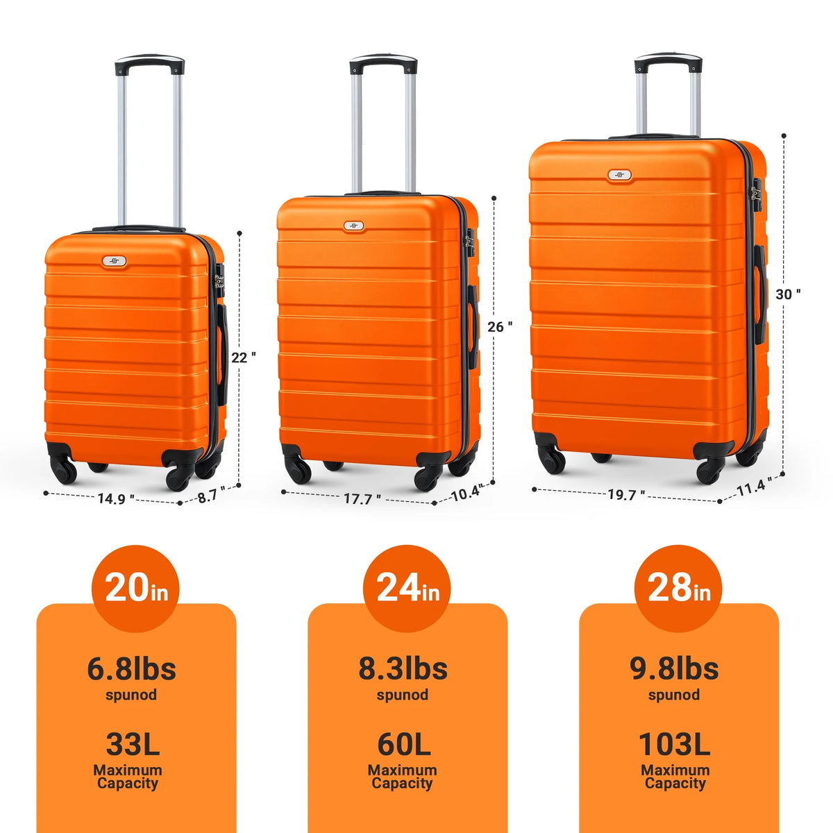 3 Piece Luggage Sets Hard Shell Suitcase Set with Spinner Wheels for Travel Trips Business 20" 24" 28", Rose Gold
