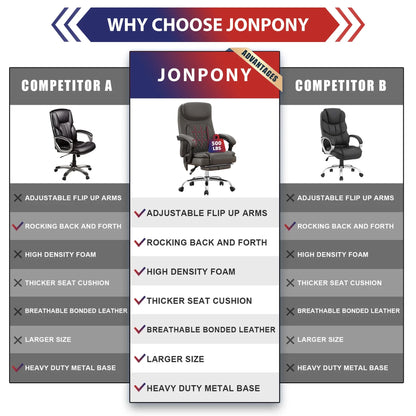 JONPONY Big and Tall Office Chair 500LBS Executive Office Chair Massage and Footrest Ergonomic Computer Desk Chair Reclining High Back Leather Office Chair Lumbar Back Support Swivel Rolling,Black