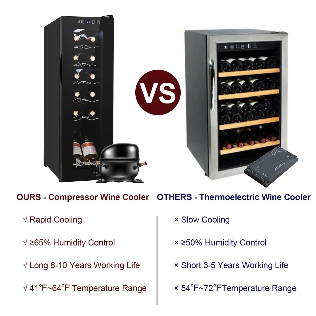 Ktaxon 18 Bottle Compressor Wine Cooler Freestanding Wine Fridge, Fast Cooling, Low Noise