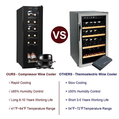 Ktaxon 18 Bottle Compressor Wine Cooler Freestanding Wine Fridge, Fast Cooling, Low Noise