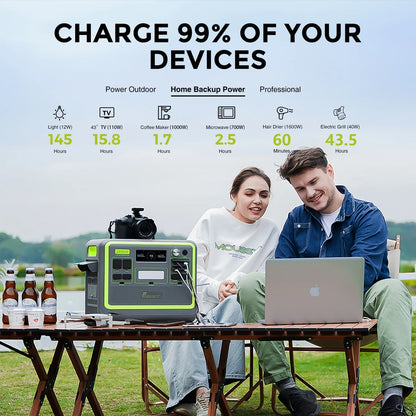 FOSSiBOT Portable Power Station FOSSiBOT 2400 2048Wh LiFePO4 Battery Solar Generator,2400W AC Output for Outdoor Camping,Home Backup,Emergency,RV