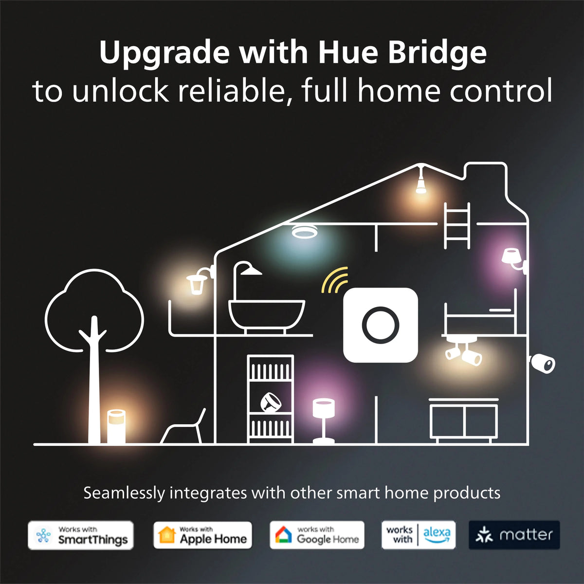 Philips Hue Play gradient lightstrip 65"