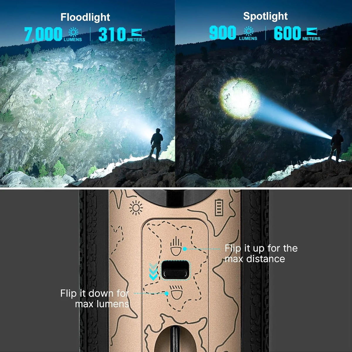 OLIGHT Marauder Mini 7,000 Lumens Bright Flashlight with 600 Meters Beam Distance, Powerful RGB Lights, Magnetic Rechargeable for Outdoors Work, Hunting, and Searching(Black)