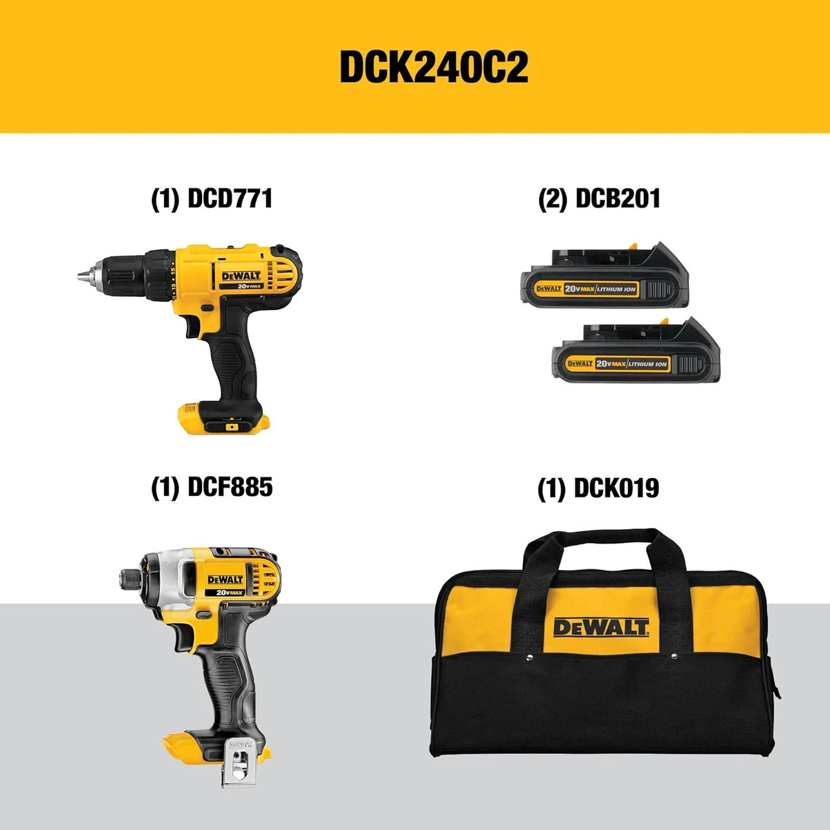 20V  Cordless Drill and Impact Driver Combo Kit with 2 Batteries and Charger
